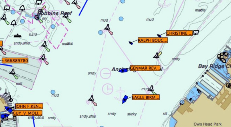 Mapa digital de barcos